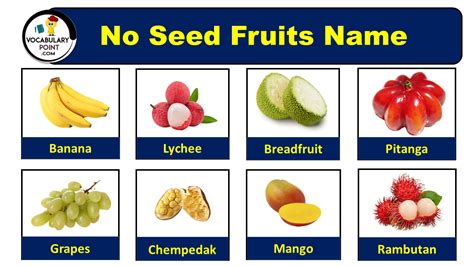 are fruits without seeds fake